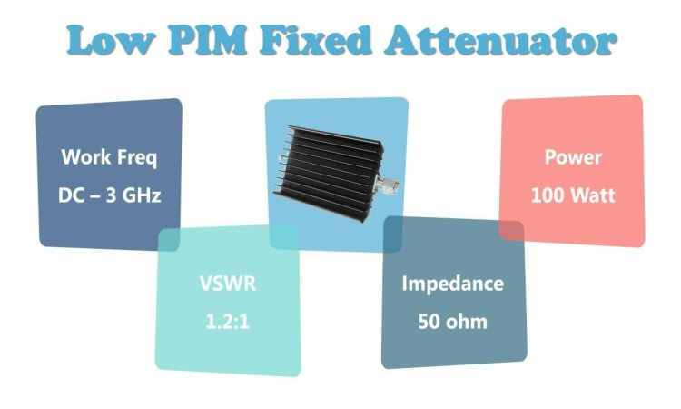 100W DC-3GHz Coaxial Attenuator