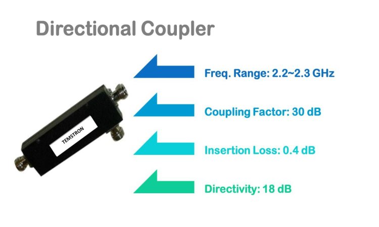S Band Coaxial Single Directional Coupler