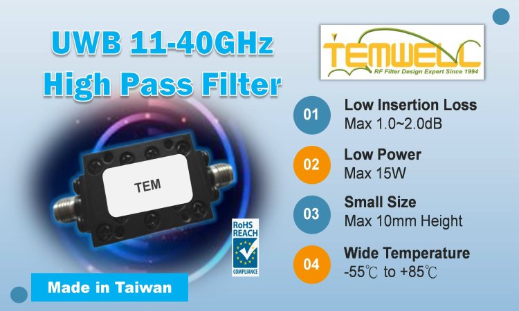 11-40GHz High Pass Filter for FCC UWB 10.6GHz Test & Vehicular Radar
