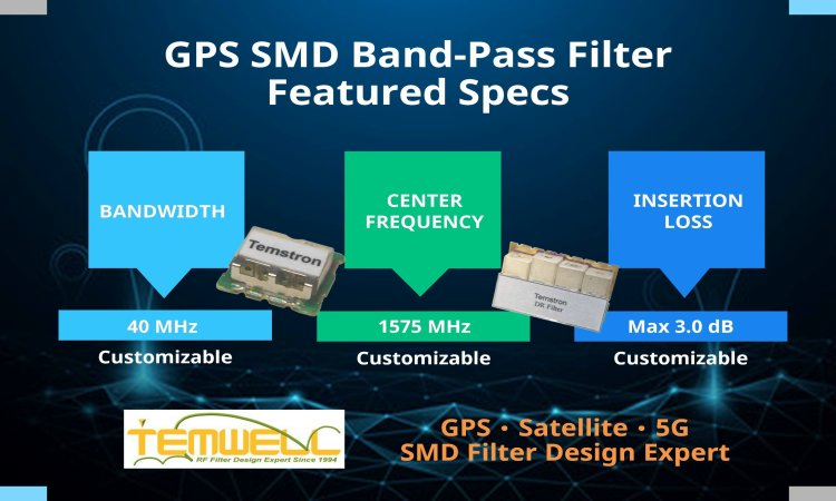 GPS 1575MHz SMD Bandpass Filter