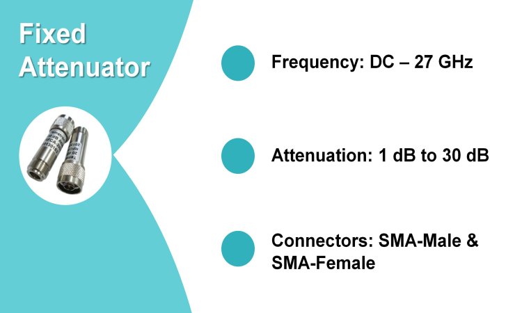 DC-27GHz Fixed Attenuator for aerospace