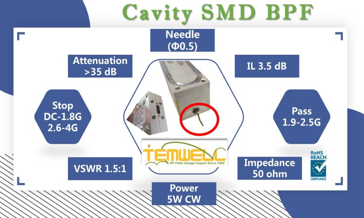 2.2 GHz Cavity SMD Bandpass Filter for Aerospace