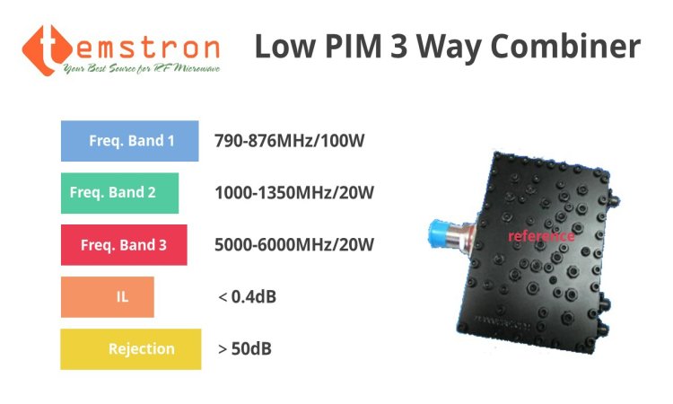 790-6000MHz Low PIM 3 Way Combiner