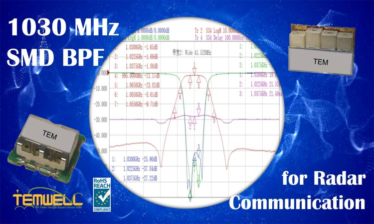 1030M SMD DR Filter in Radar