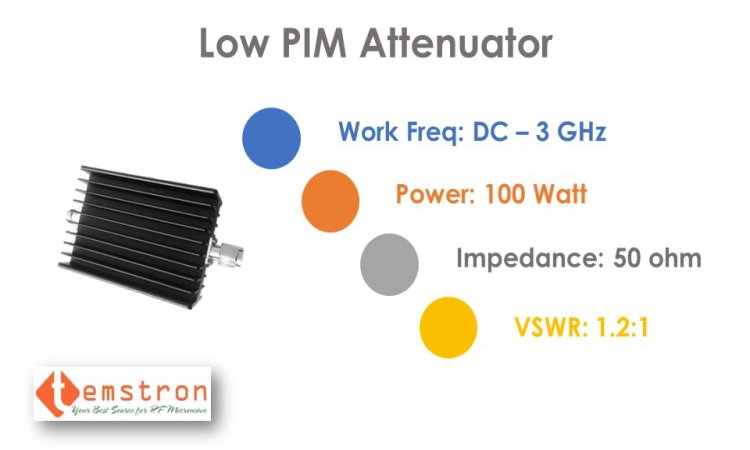 DC-3GHz Low PIM Coaxial Attenuator