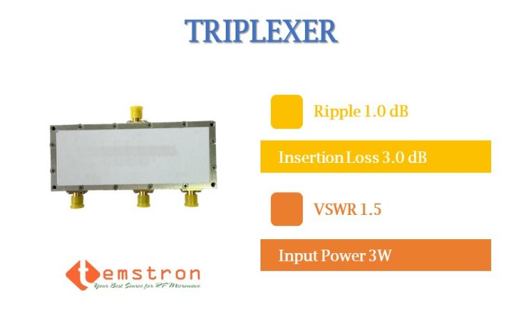 769-861MHz Triplexer