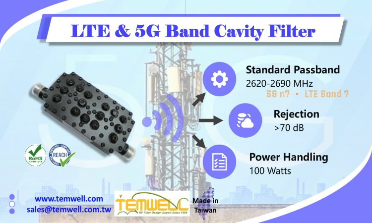 2655MHz High Power Cavity BPF for LTE 5G
