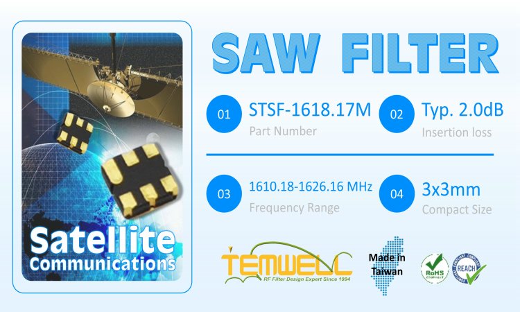 Satellite Communication 1618.17MHz SAW Filter