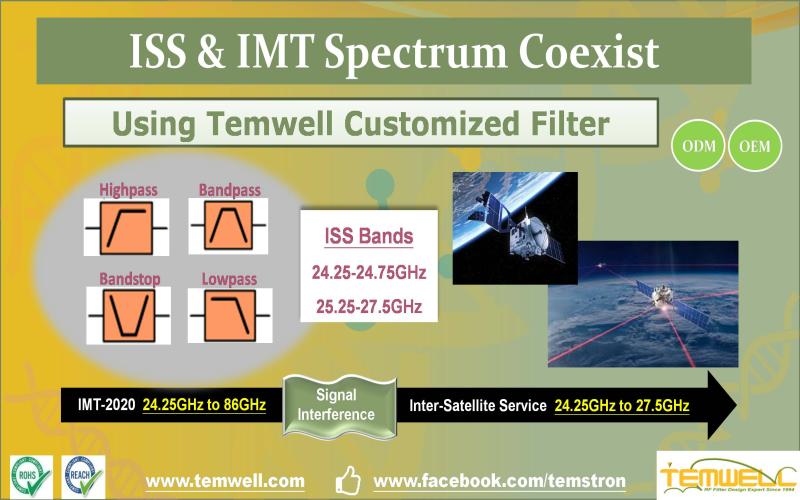 /storage/media/application/5G_Satellite/06-ISS.jpg