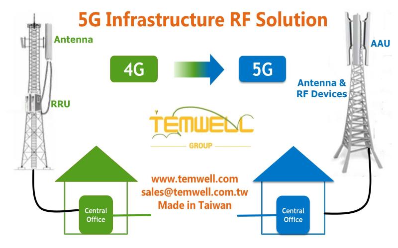 /storage/media/application/5G_antenna_backend_support/antenna_backend1.JPG