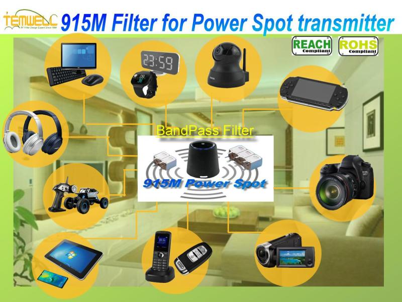 915M Filter for Power Spot transmitter
