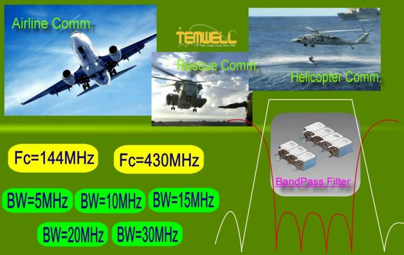 /storage/media/application/Aircraft_Filter/Aircraft_CommunicationBPF-2.jpg