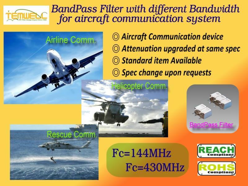 Standard BPF Filter for Aircraft Communication