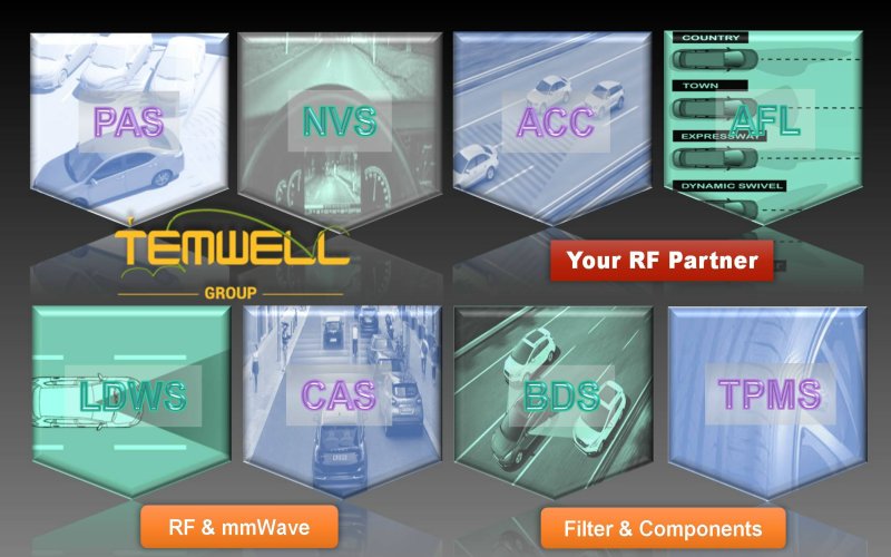 Common advanced driver assistance systems are required to filter interference through RF microwave filters