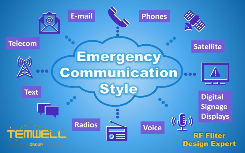 How Can Temwell Saw Baw Filters for 5G Emergency and Disaster Communication System Application?