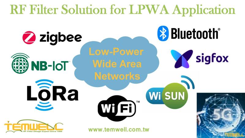 /storage/media/application/LPWAN/RF_Solution_for_LPWA_-2.jpg