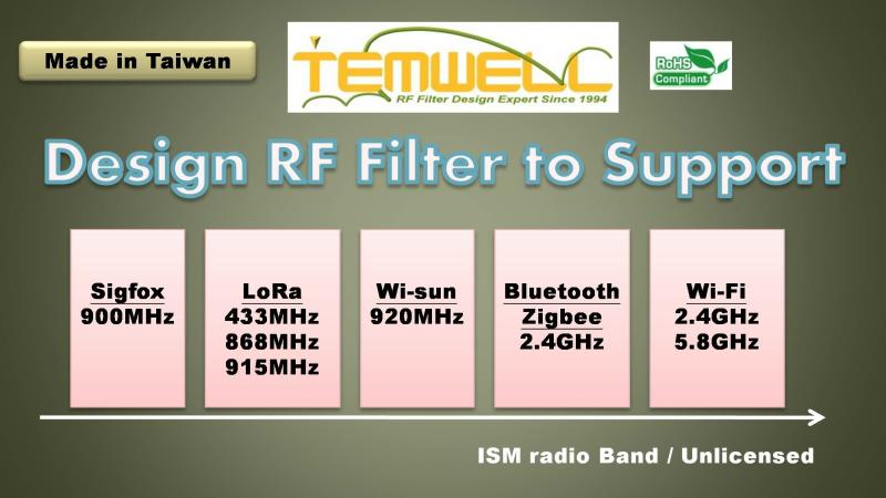 /storage/media/application/LPWAN/RF_Solution_for_LPWA_-3.JPG