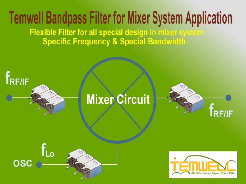BPF for Mixer System Application