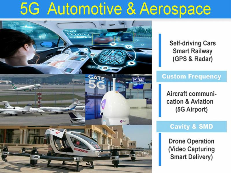 5G Automotive & Aerospace