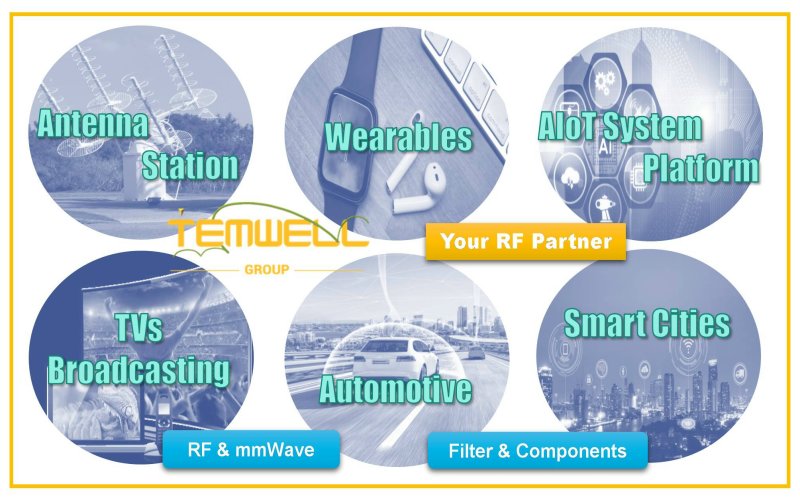 RF verification test applicated for various wireless communication fields by Temwell