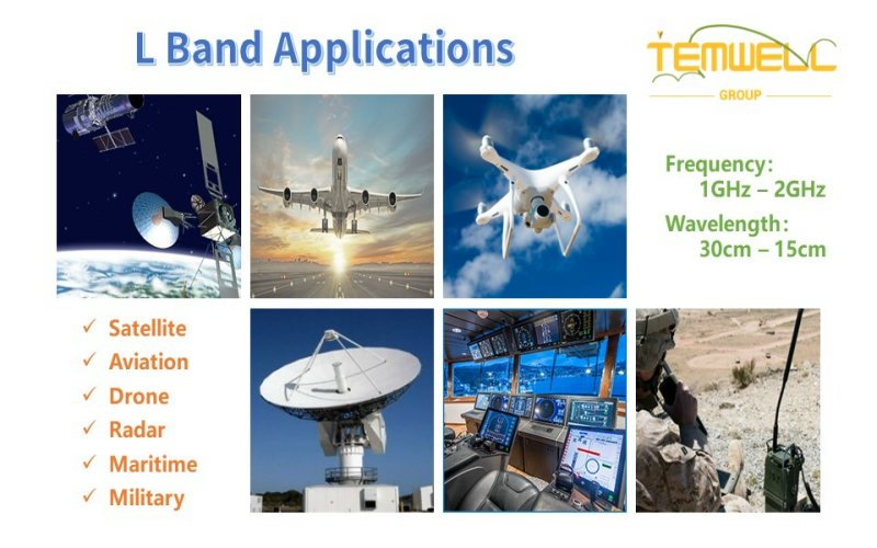 Temwell provides L band (frequency 1 – 2 GHz) RF solution services that applicated for satellite, aviation, drone, radar, maritime, military and etc.