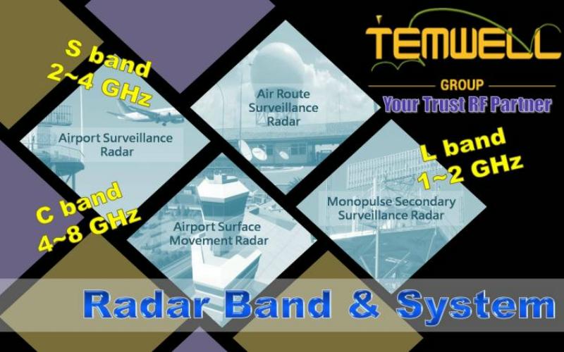 Temwell Brand of  RF Microwave Components used in Different Radar Band and Application