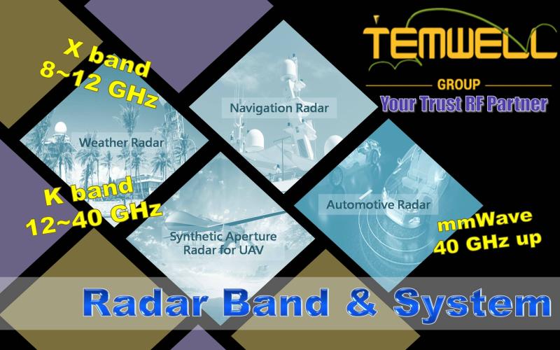 Temwell Brand of  RF Microwave Components used in Different Radar Band and Application