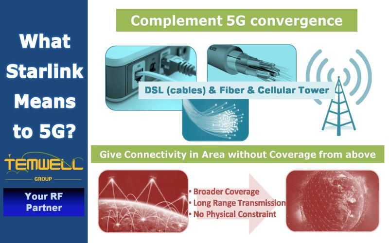 What Starlink Means to 5G? Temwell