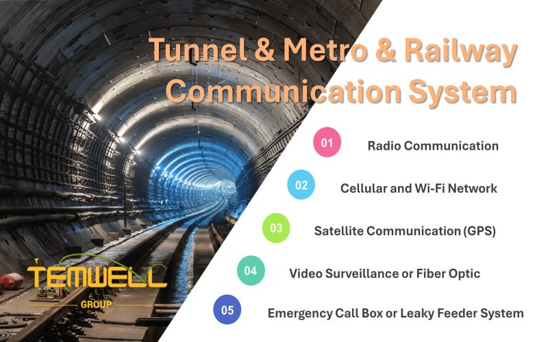 Temwell provides RF filters and RF components for a crucial role in underground mining which ensures reliable connections between workers, monitoring equipment, and control systems to improve work efficiency, emergency response, and safety.