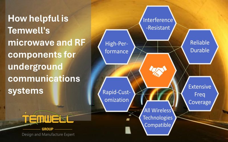 How helpful are Temwell's microwave and RF components for underground communications systems which can ensure communication systems allow for remote monitoring, setting changes, and troubleshooting, improving equipment maintainability.
