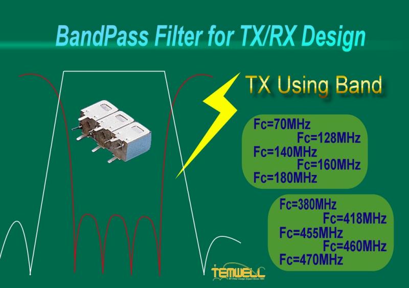 /storage/media/application/VHF_TX_RX/VHF_UHF_Tx_Rx_BPF-2.jpg