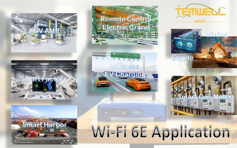 Wi-Fi 6/6E Applicated in Remote Control Electric Crane, AGV, AMR, Wireless EV Charging, Smart Harbor, Smart Gas Meter and etc.