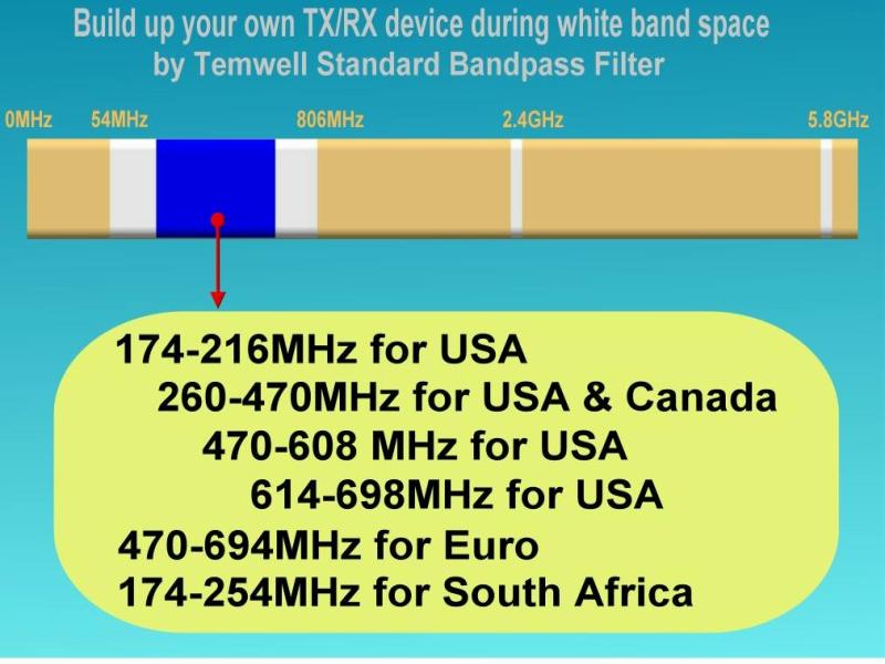 /storage/media/application/WhiteSpace/white_band_space-1.jpg