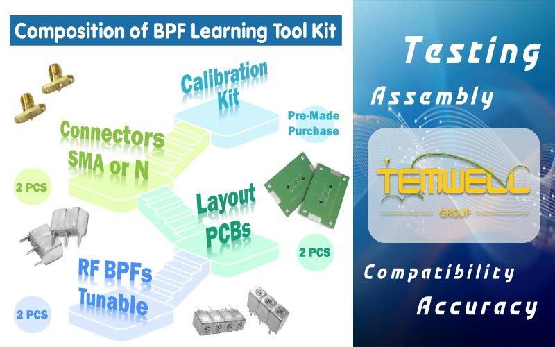 Temwell can provide 868MHz Frequency Band of RF Filters, Saw Filters, Cavity Filters, RF Components Customized Solution.