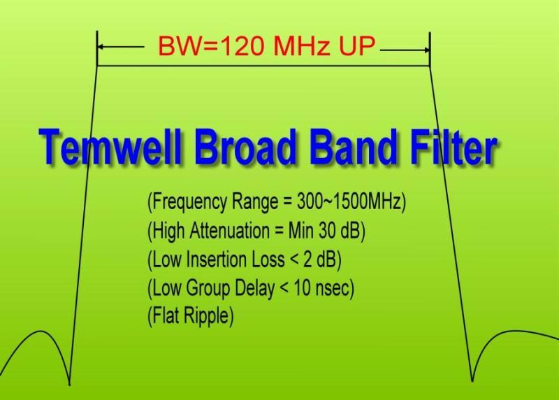 VHF UHF Broad Band BPF
