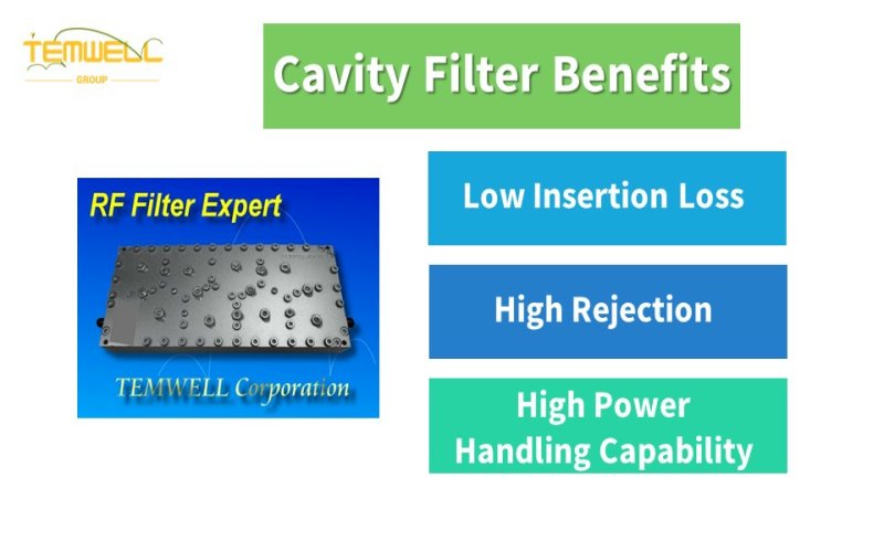 Temwell's cavity filter benefits are low insertion loss, high rejection, high power handling capability