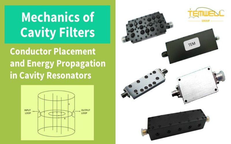 Mechanics of cavity filters - About conductor placement and energy propagation in cavity resonators from Temwell Corporation