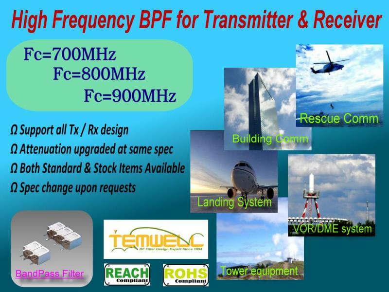 High Frequency BPF for Transceiver & Receiver