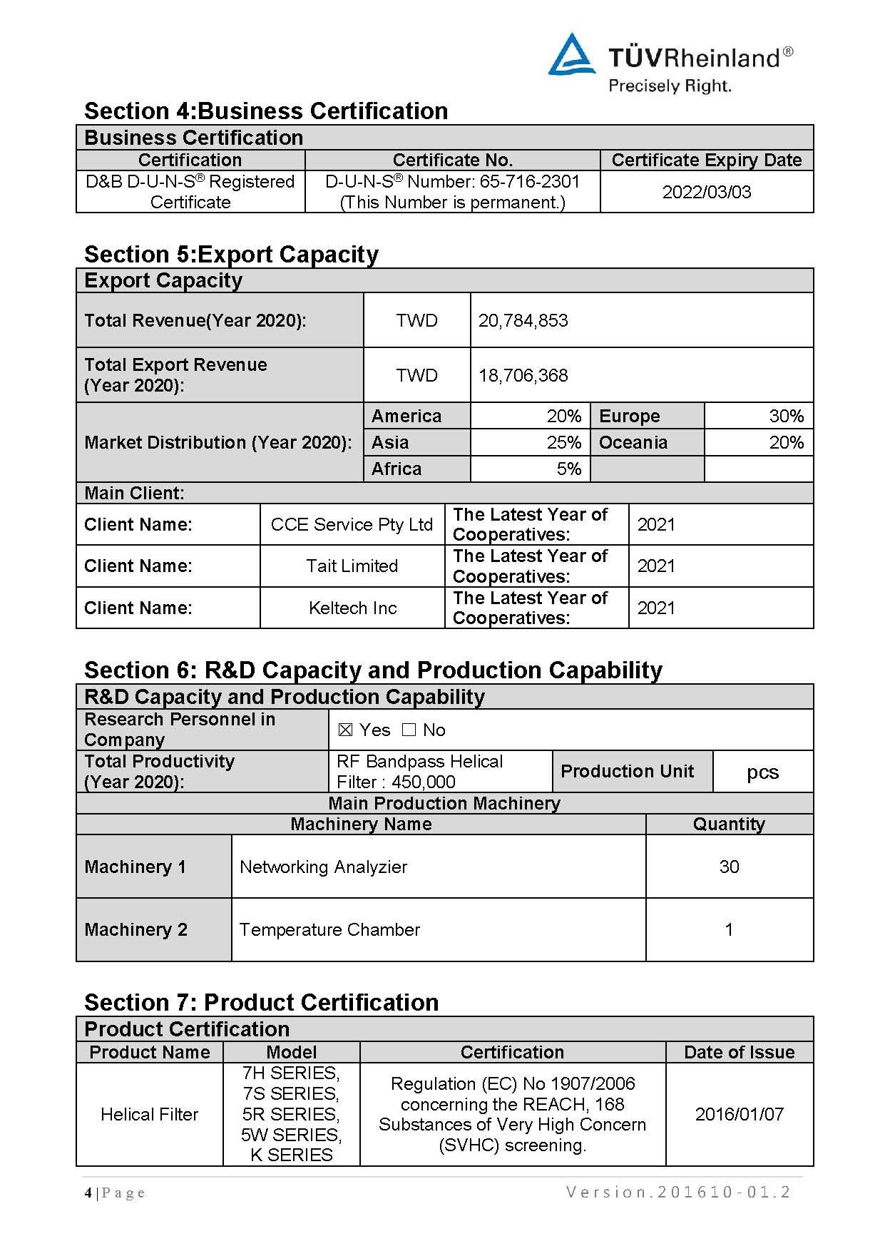 /storage/media/certified/TÜV_Rheinland/2021/TUV_Rheinland_bussiness_report2021.10.18-4.jpg