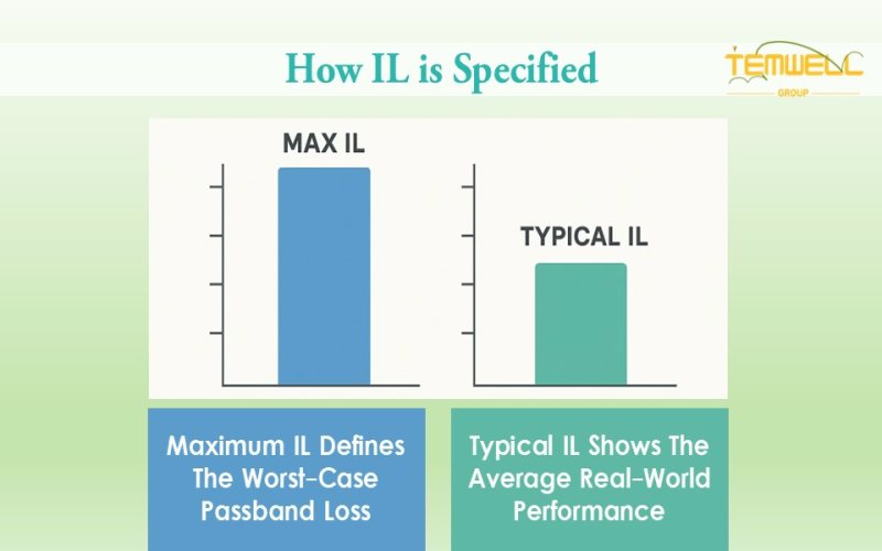 How to Ensure Center Frequency Stability in RF Filter Design? by Temwell