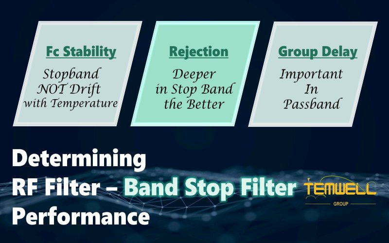 Integrated Solution from Temwell
