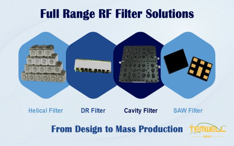 Integrated Solution from Temwell