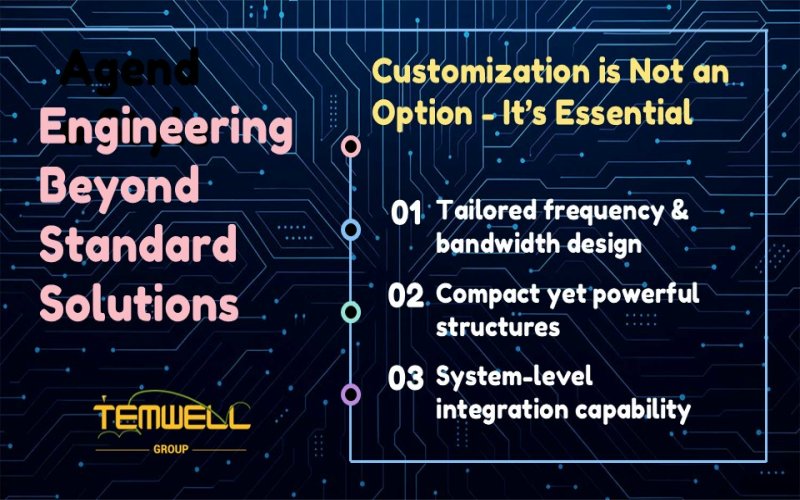 Relationship Between VSWR and Return Loss by Temwell Corporation