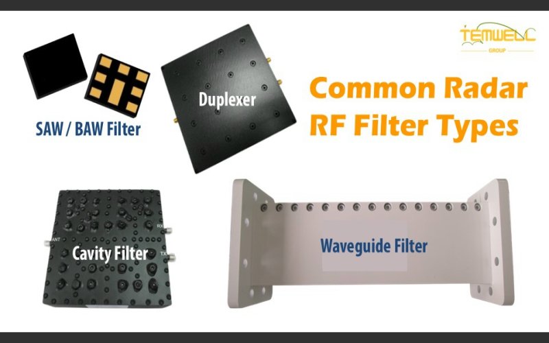 How HPF Filtering Signals by Temwell