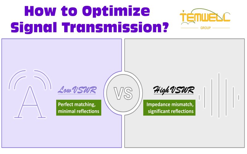 How to Optimize Signal Transmission? by Temwell Corporation