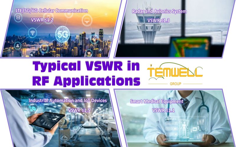 Typical VSWR in RF Applications by Temwell Corporation