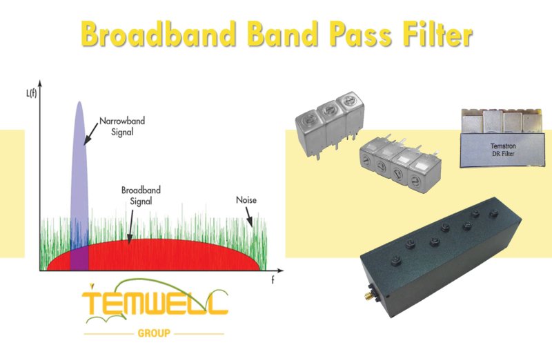 Broadband bandpass filter design by Temwell
