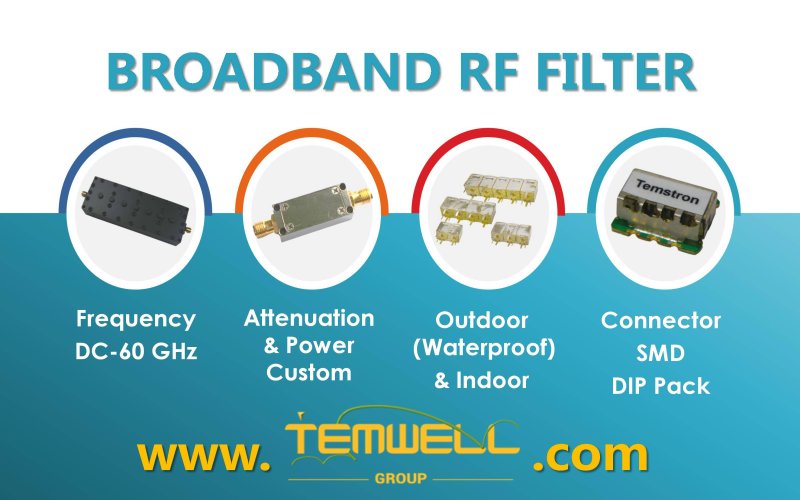 Wide band bandpass filter making by Temwell