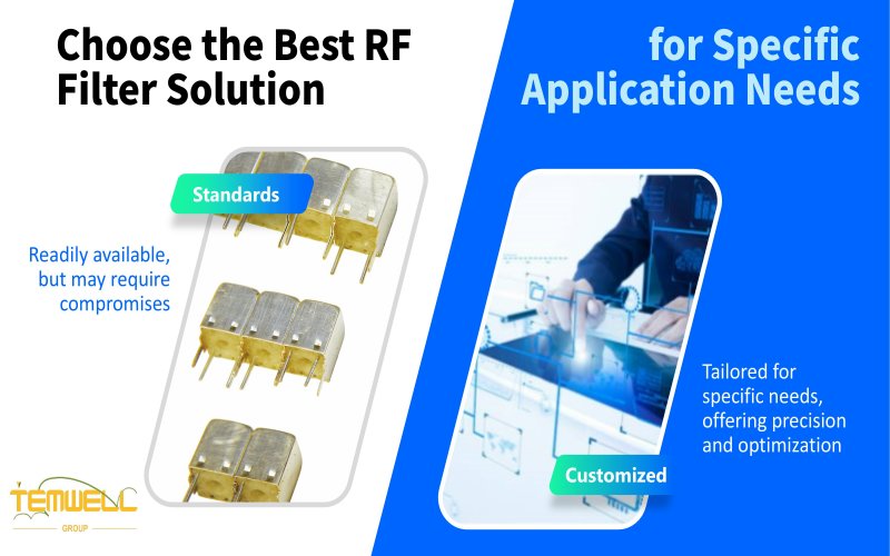 BPF Performance trade offs by Temwell