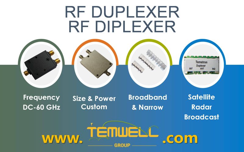 Temwell RF Duplexer and RF Diplexer Supplier